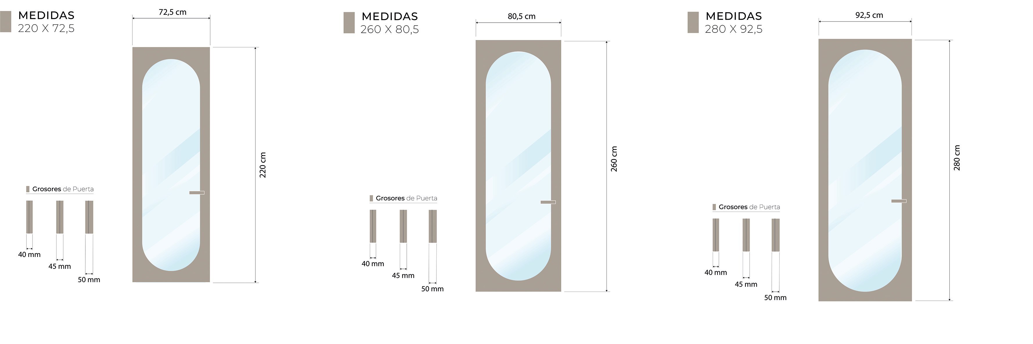 Medidas Técnicas Redo Vidriera Essencial